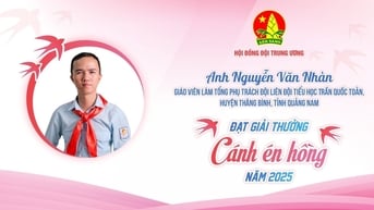 Quảng Nam có 2 giáo viên đạt giải thưởng “Cánh én hồng”