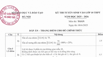 Kỳ thi lớp 10 tại Hà Nội: Đáp án chính thức môn Toán