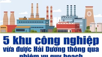 Hải Dương thông qua nhiệm vụ quy hoạch 5 khu công nghiệp mới