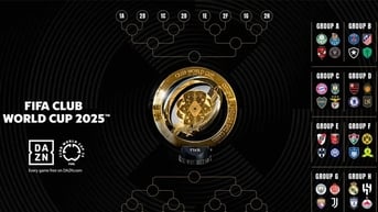 Bảng xếp hạng FIFA Club World Cup 2025 mới nhất