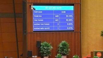 Việt Nam chính thức quy định khung pháp lý tài sản số