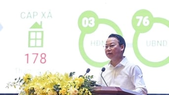 Bộ trưởng Đỗ Đức Duy: Phân cấp, phân quyền phải 'rõ người, rõ việc', không để 'giao quyền mà không giao lực'