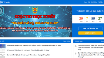 Cuộc thi ‘Tìm hiểu về Bộ, ngành Tư pháp’: Đã có gần 40 nghìn lượt thi sau 2 tuần