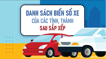 Danh sách biển số xe của các tỉnh, thành sau sắp xếp