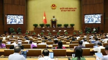 Nghị quyết sửa đổi, bổ sung một số điều của Hiến pháp nước Cộng hòa xã hội chủ nghĩa Việt Nam