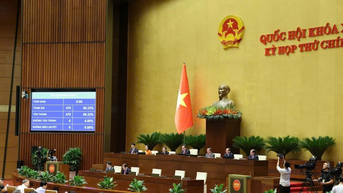 Quốc hội quyết nghị sửa đổi, bổ sung một số điều của Hiến pháp năm 2013 với tỷ lệ tán thành 100%