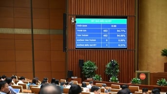 Siết điều kiện doanh nghiệp được phát hành trái phiếu riêng...