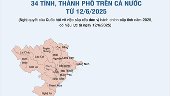 [Infographic] 34 tỉnh, thành phố trên cả nước từ ngày 12/6/2025