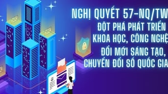 Đẩy mạnh truyền thông thực hiện Nghị quyết số 57-NQ/TW của Bộ Chính trị về đột phá phát triển khoa học, công nghệ, đổi mới sáng tạo và chuyển đổi số quốc gia