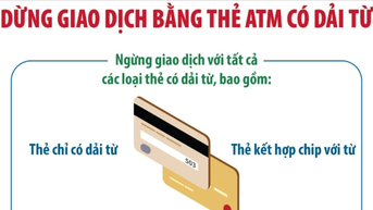 Từ 1/7/2025: Dừng giao dịch bằng thẻ ATM có dải từ