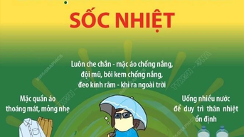 Các biện pháp phòng ngừa sốc nhiệt, say nắng