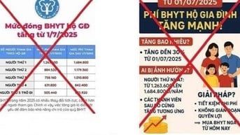 Thông tin tăng mức đóng BHYT từ ngày 1/7 là chưa chính xác