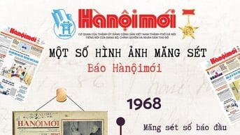 Lời nhắc về lịch sử & sứ mệnh thiêng liêng