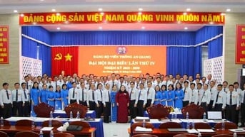 Đại hội Đảng bộ Viễn thông An Giang
