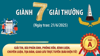 Thông tấn xã Việt Nam giành 7 giải thưởng tại Giải báo chí Quốc gia lần thứ XIX