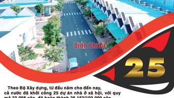 Cả nước đã khởi công 25 dự án nhà ở xã hội