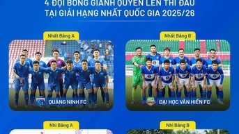 Đội mang tên trường đại học đầu tiên lên chơi bóng đá chuyên nghiệp tại Việt Nam
