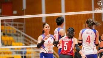 Một set thua - một điểm yếu dai dẳng