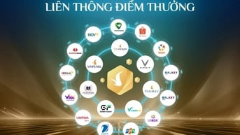VPoint - điểm thưởng thông minh thời tiêu dùng không tiền mặt