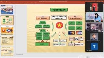 Thúc đẩy xuất khẩu sang thị trường Liên bang Nga và Cộng hòa Belarus