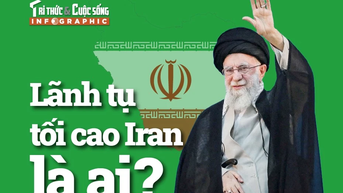 [INFOGRAPHIC] Lãnh tụ tối cao Iran là ai?