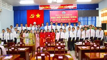 Đại hội Đảng bộ Sở Khoa học và Công nghệ An Giang