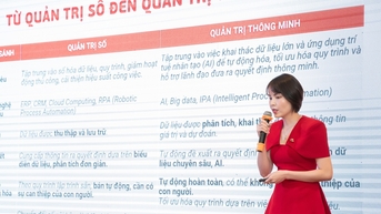 Năng lực nội tại của tổ chức là nền tảng để chuyển đổi AI hiệu quả