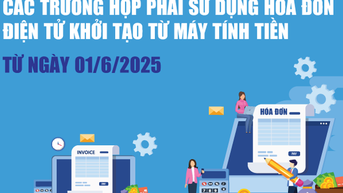 Infographics: Các trường hợp phải sử dụng hoá đơn điện tử khởi tạo từ máy tính tiền từ ngày 01/6/2025