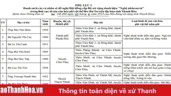Thanh Hóa: Trình Hội đồng chuyên ngành cấp Bộ xét tặng danh hiệu “Nghệ nhân ưu tú” cho 27 cá nhân