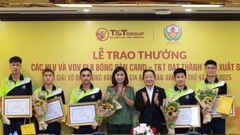 Tay vợt Đinh Anh Hoàng và đồng đội được thưởng hơn 1,2 tỷ đồng