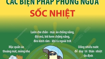 Các biện pháp phòng ngừa sốc nhiệt