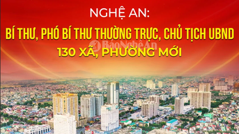 បញ្ជីឈ្មោះលេខាធិការ អនុលេខាធិការអចិន្ត្រៃយ៍ និងប្រធានគណៈកម្មាធិការប្រជាជននៃឃុំ សង្កាត់ថ្មីចំនួន ១៣០ នៃខេត្ត Nghe An