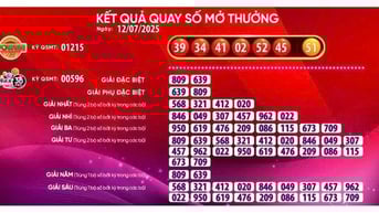 Vietlott giải thích về livestream quay số mở thưởng và sự minh bạch trong xổ số