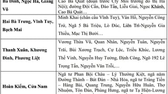 Hà Nội mưa to gây ngập nhiều tuyến phố chiều và tối 14/7