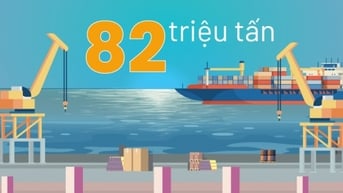 82 triệu tấn - là sản lượng hàng hóa qua các cảng trên địa bàn tỉnh trong nửa đầu năm 2025