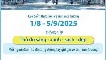 Hà Nội triển khai nhiều phương án đảm bảo vệ sinh môi trường dịp lễ 2/9
