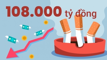 108,000 ពាន់លានដុង - គឺជាការបាត់បង់សេដ្ឋកិច្ចប៉ាន់ស្មានដែលបណ្តាលមកពីថ្នាំជក់នៅប្រទេសវៀតណាមក្នុងមួយឆ្នាំៗ