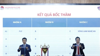 Khởi tranh Vòng chung kết Giải vô địch U15 quốc gia - Cúp Acecook 2025