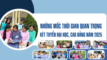ព្រឹត្តិការណ៍សំខាន់ៗសម្រាប់ការចូលរៀននៅសាកលវិទ្យាល័យ និងមហាវិទ្យាល័យនៅឆ្នាំ 2025