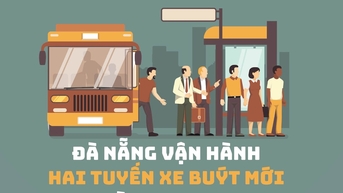 ទីក្រុង Da Nang ដំណើរការផ្លូវឡានក្រុងចំនួនពីរទៅកាន់ ស្ពាន Cua Dai និង Tam Ky ចាប់ពីថ្ងៃទី 18 ខែកក្កដា។