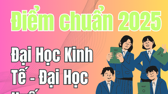 Điểm chuẩn Đại Học Kinh Tế – Đại Học Huế 2025