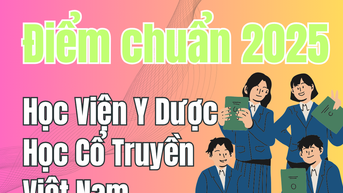 Điểm chuẩn Học Viện Y Dược Học Cổ Truyền Việt Nam 2025