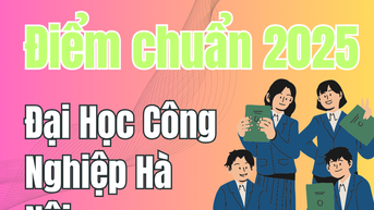 Điểm chuẩn Đại Học Công Nghiệp Hà Nội 2025