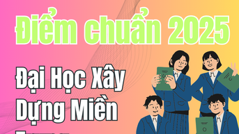 Điểm chuẩn Đại Học Xây Dựng Miền Trung 2025
