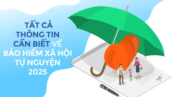 Tất cả thông tin cần biết về Bảo hiểm xã hội tự nguyện 2025