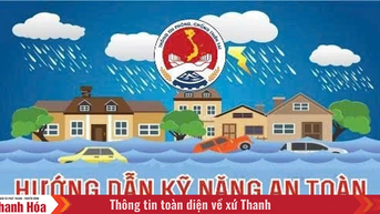 សេចក្តីណែនាំស្តីពី ជំនាញទប់ទល់នឹងខ្យល់ព្យុះលេខ៣ និងទឹកជំនន់ក្រោយខ្យល់ព្យុះ