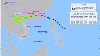 ព្យុះ​ទី​៣ កម្រិត​១០-១១ ខ្យល់​ព្យុះ​កម្រិត​១៤ ង៉ែ​អាន ព្រមាន​ពី​ភ្លៀង​ធ្លាក់​ខ្លាំង