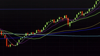 Thị trường chứng khoán tuần mới: VN-Index hướng tới mốc 1.500 điểm, rung lắc gia tăng