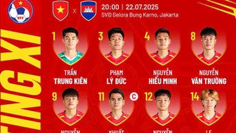 U.23 Việt Nam đấu Campuchia: Lê Viktor đá chính, tuyến giữa có nhân tố siêu 'lạ', Đình Bắc dự bị