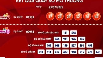 Vé số Vietlott trúng Jackpot hàng chục tỉ đồng tại kỳ quay 23 - 7